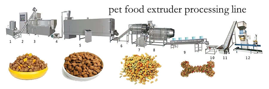 How to make dry dog food by food extruder