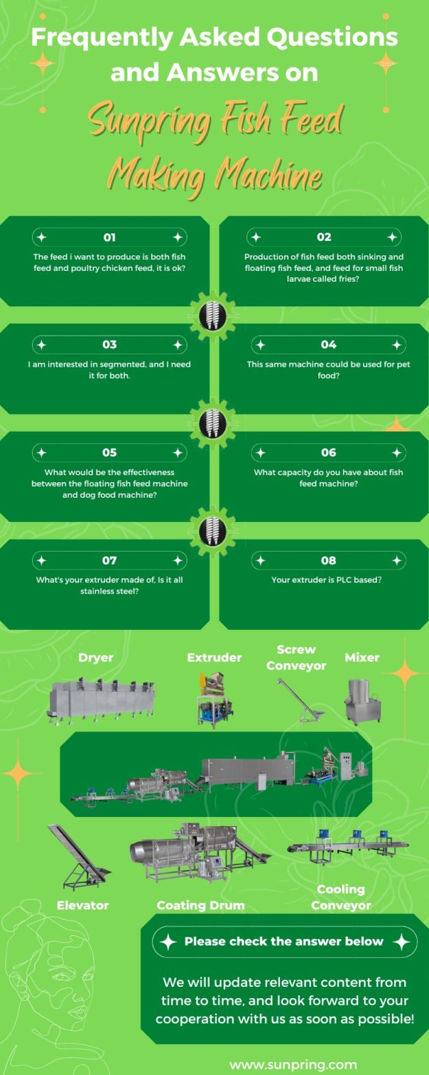 Sunpring Fish Feed Making Machine Fish feed making machine problems